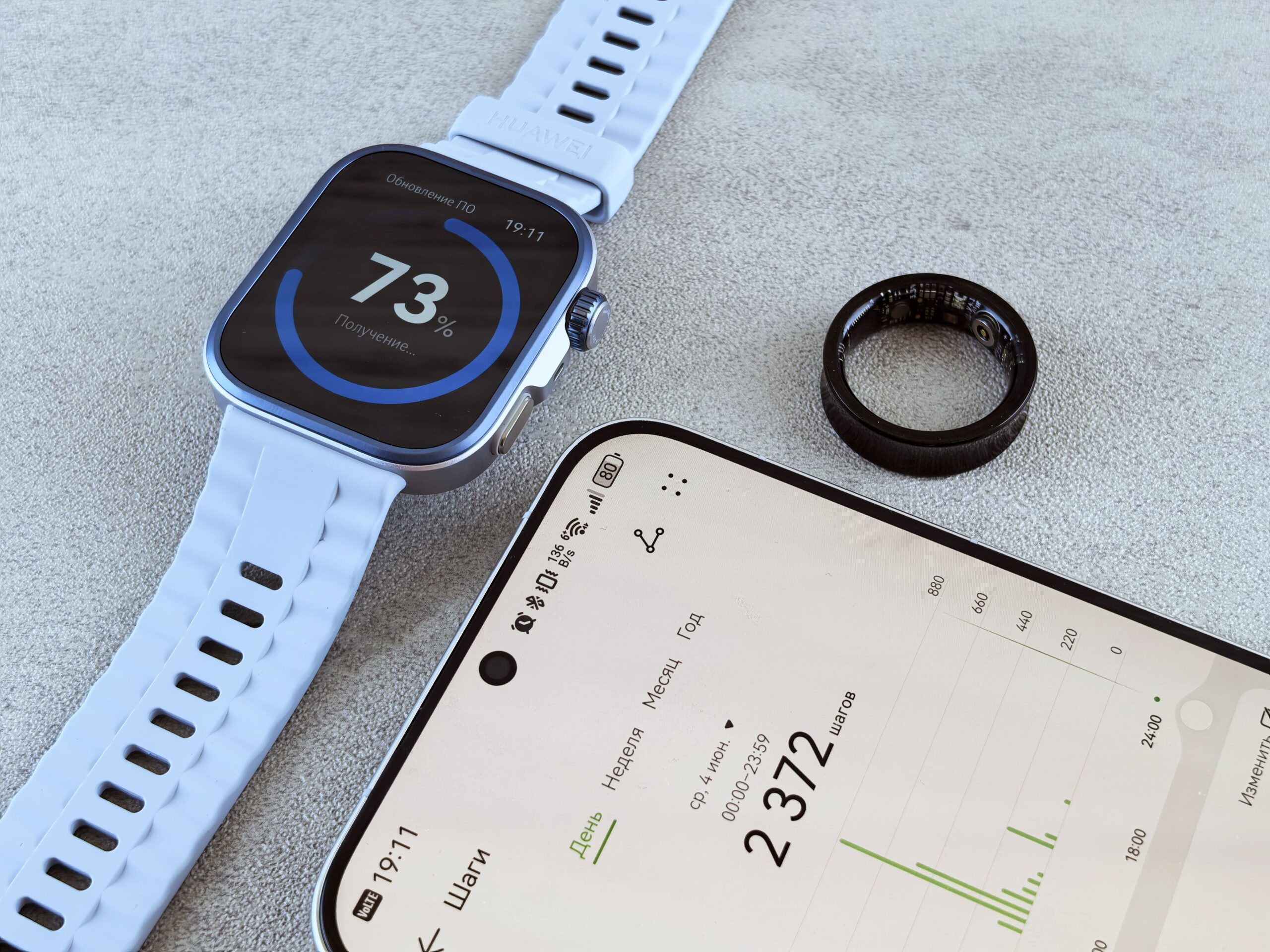 Best Smart Rings